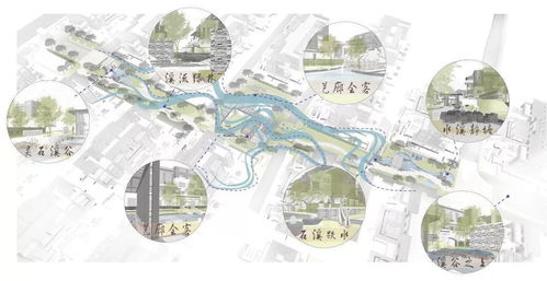 周四產(chǎn)品說 盤點2018年讓人眼界大開的景觀設(shè)計 下